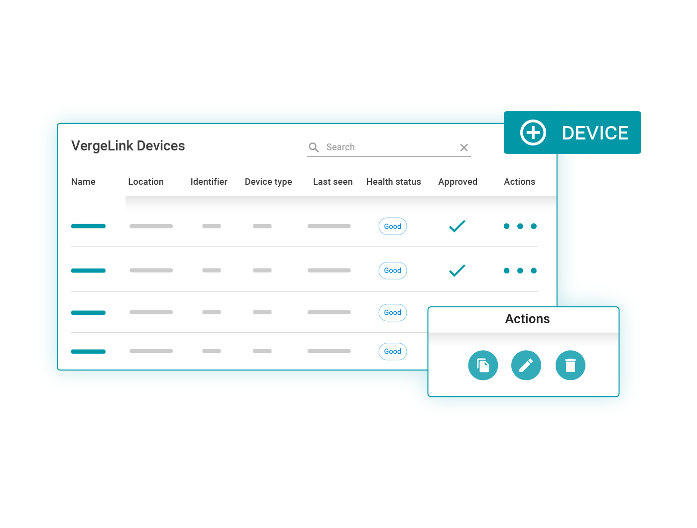 Device & Konfigurations Management