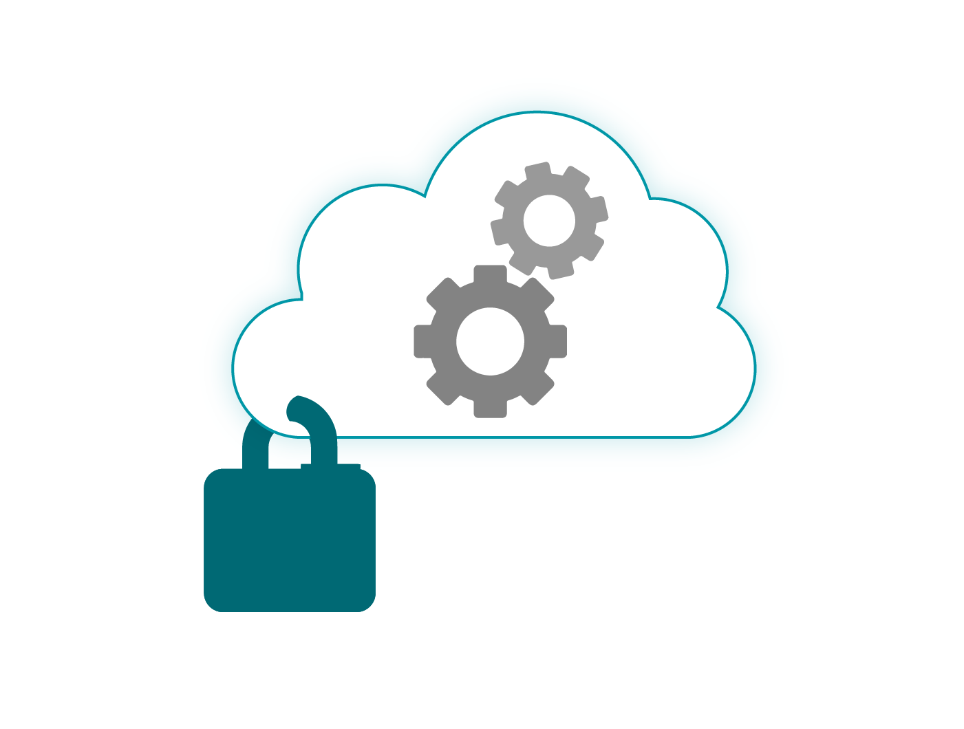 Cloud & IT Integrationen