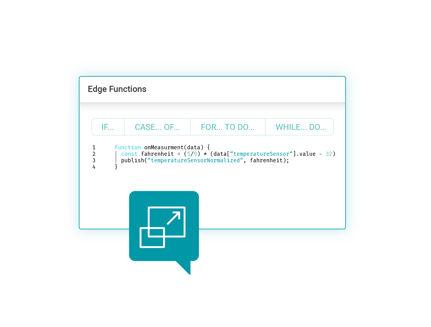 Benutzerdefinierte JS-Funktionen